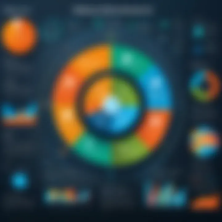 Infographic illustrating Tableau's role in sustainable development